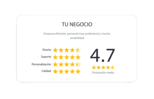 Perfil Online de una empresa con sus puntuaciones respecto al diseño, soporte, personalización, calidad y puntuación media. Las puntuaciones son altas, así que también tendrán comentarios positivos.